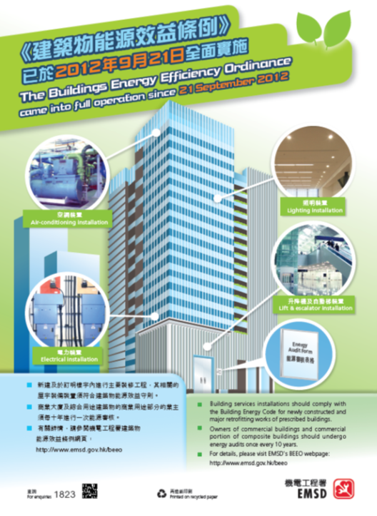 Poster for Buildings Energy Efficiency Ordinance